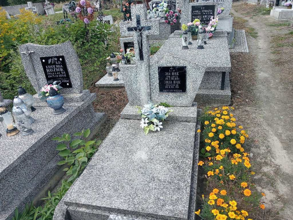 Grób Jan Bąk